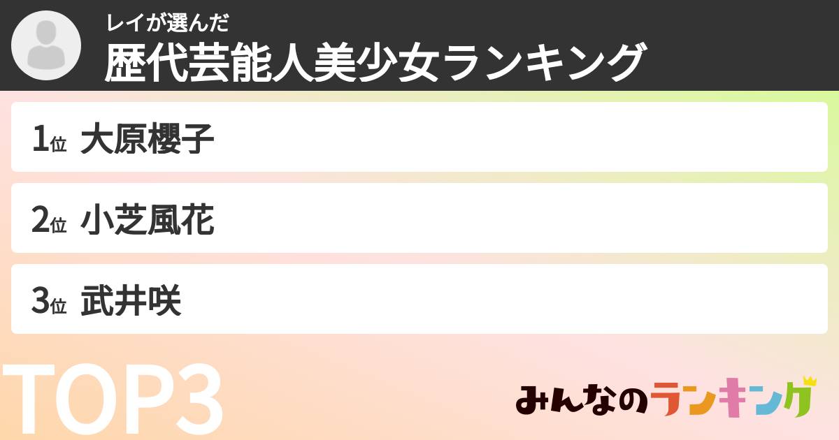 レイさんの「歴代芸能人美少女ランキング」