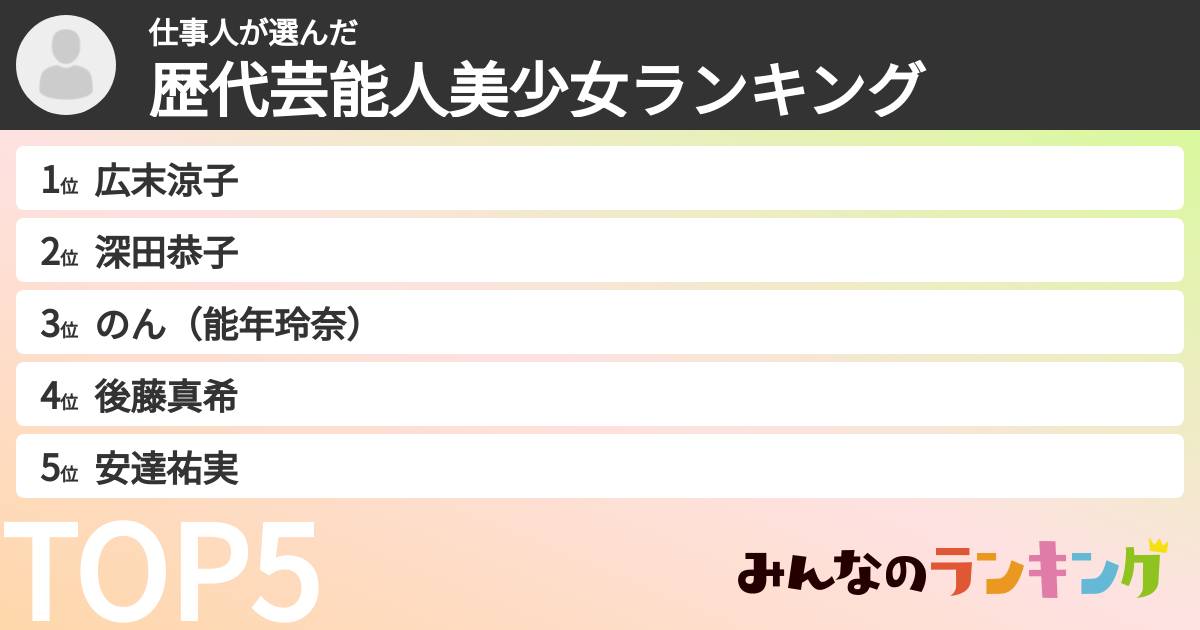 仕事人さんの「歴代芸能人美少女ランキング」
