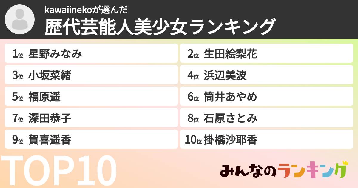 kawaiinekoさんの「歴代芸能人美少女ランキング」