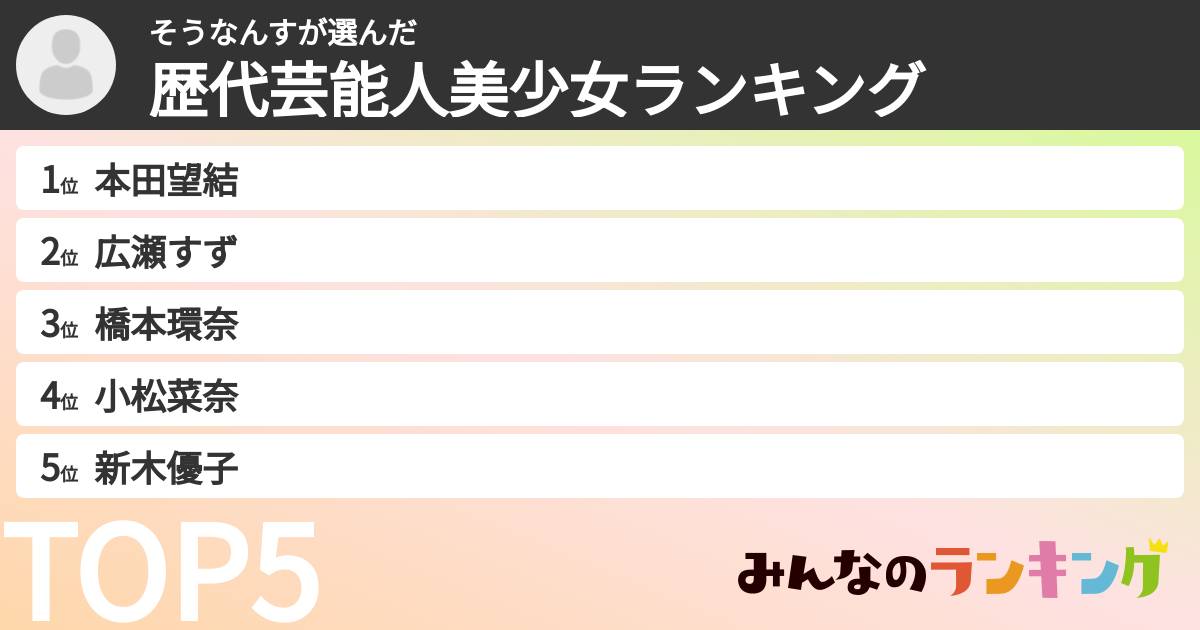 そうなんすさんの「歴代芸能人美少女ランキング」
