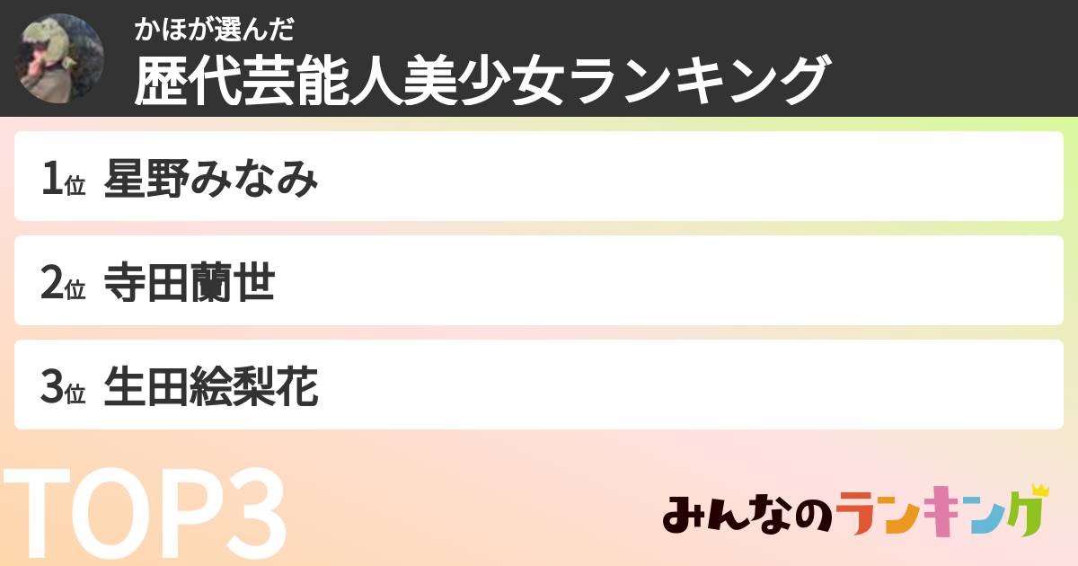 かほさんの「歴代芸能人美少女ランキング」