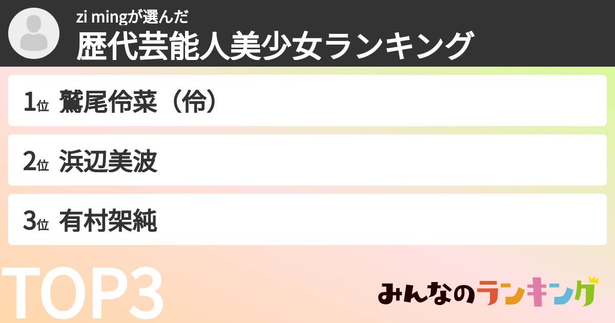 zi mingさんの「歴代芸能人美少女ランキング」