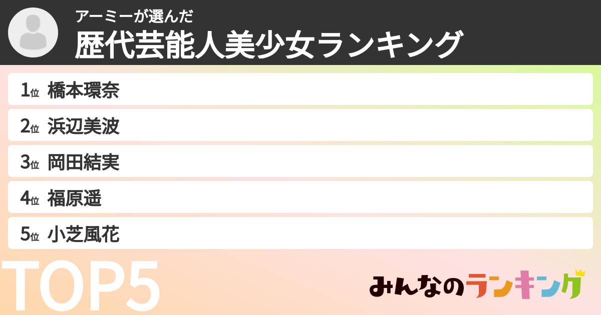 アーミーさんの「歴代芸能人美少女ランキング」