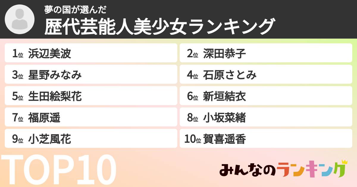 夢の国さんの「歴代芸能人美少女ランキング」