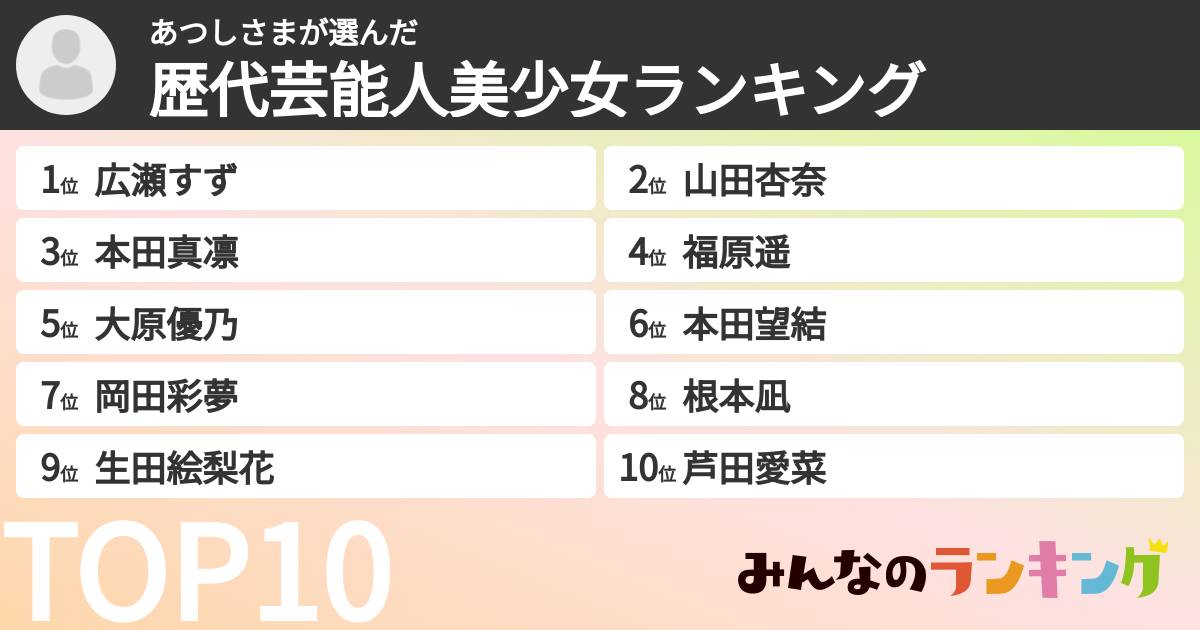 あつしさまさんの「歴代芸能人美少女ランキング」