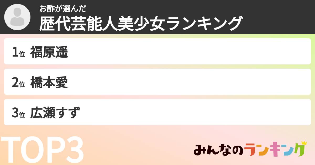 お酢さんの「歴代芸能人美少女ランキング」