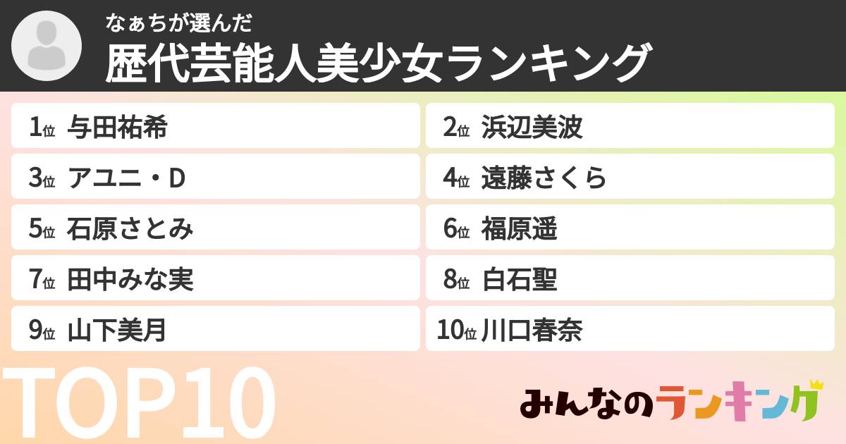 なぁちさんの「歴代芸能人美少女ランキング」