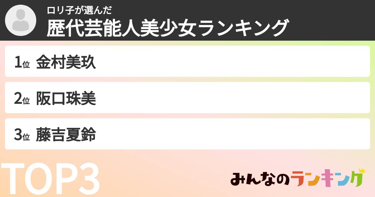 ロリ子さんの「歴代芸能人美少女ランキング」