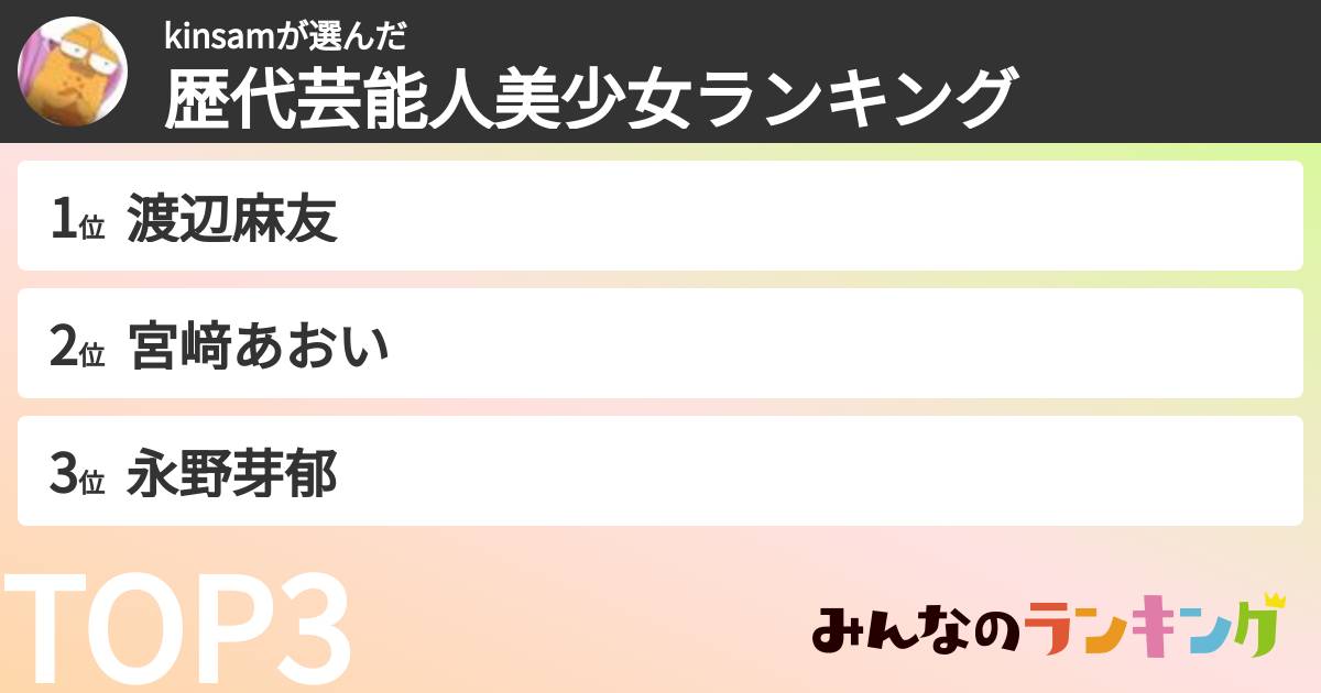 kinsamさんの「歴代芸能人美少女ランキング」