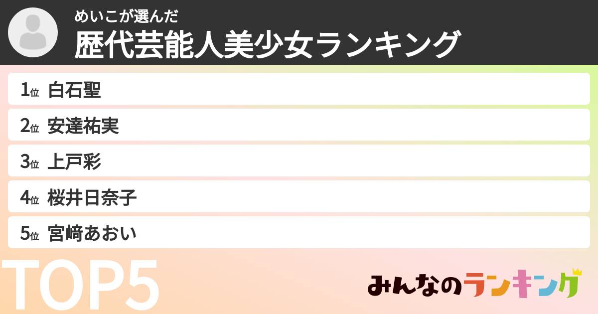 めいこさんの「歴代芸能人美少女ランキング」