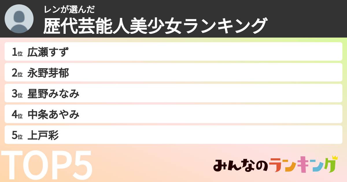 レンさんの「歴代芸能人美少女ランキング」