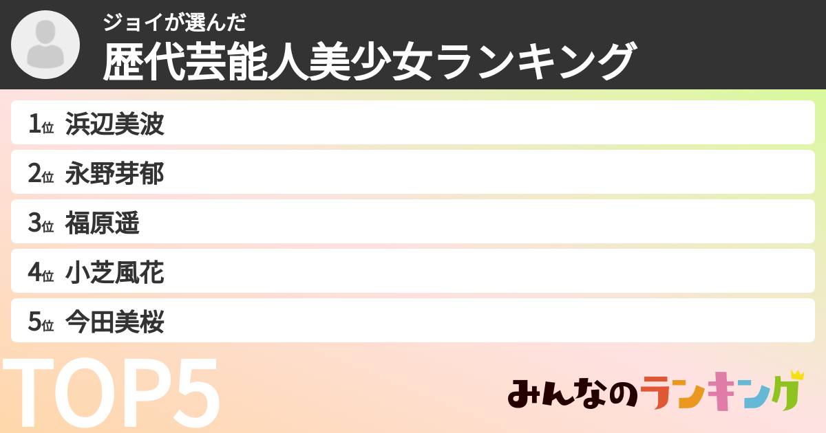 ジョイさんの「歴代芸能人美少女ランキング」