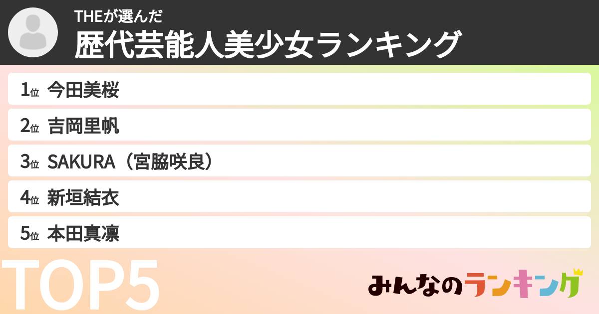 THEさんの「歴代芸能人美少女ランキング」