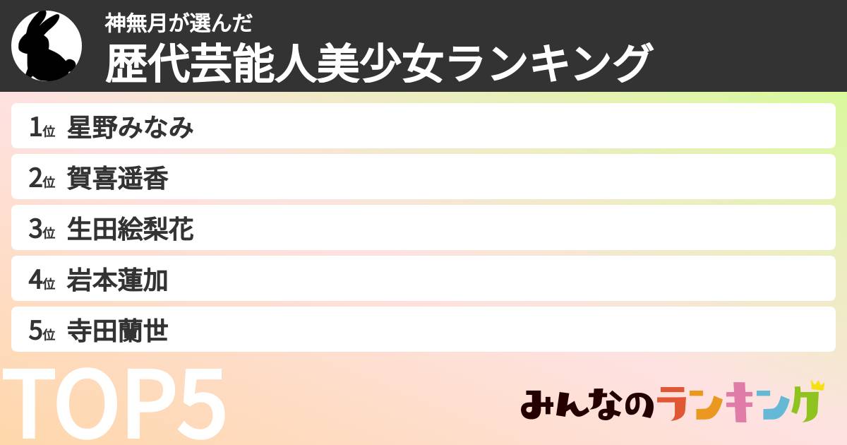 神無月さんの「歴代芸能人美少女ランキング」