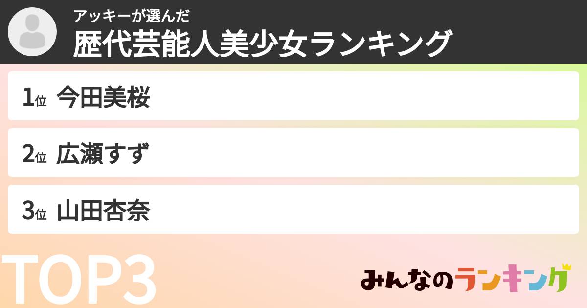 アッキーさんの「歴代芸能人美少女ランキング」