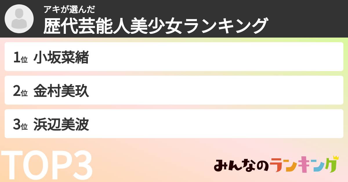 アキさんの「歴代芸能人美少女ランキング」