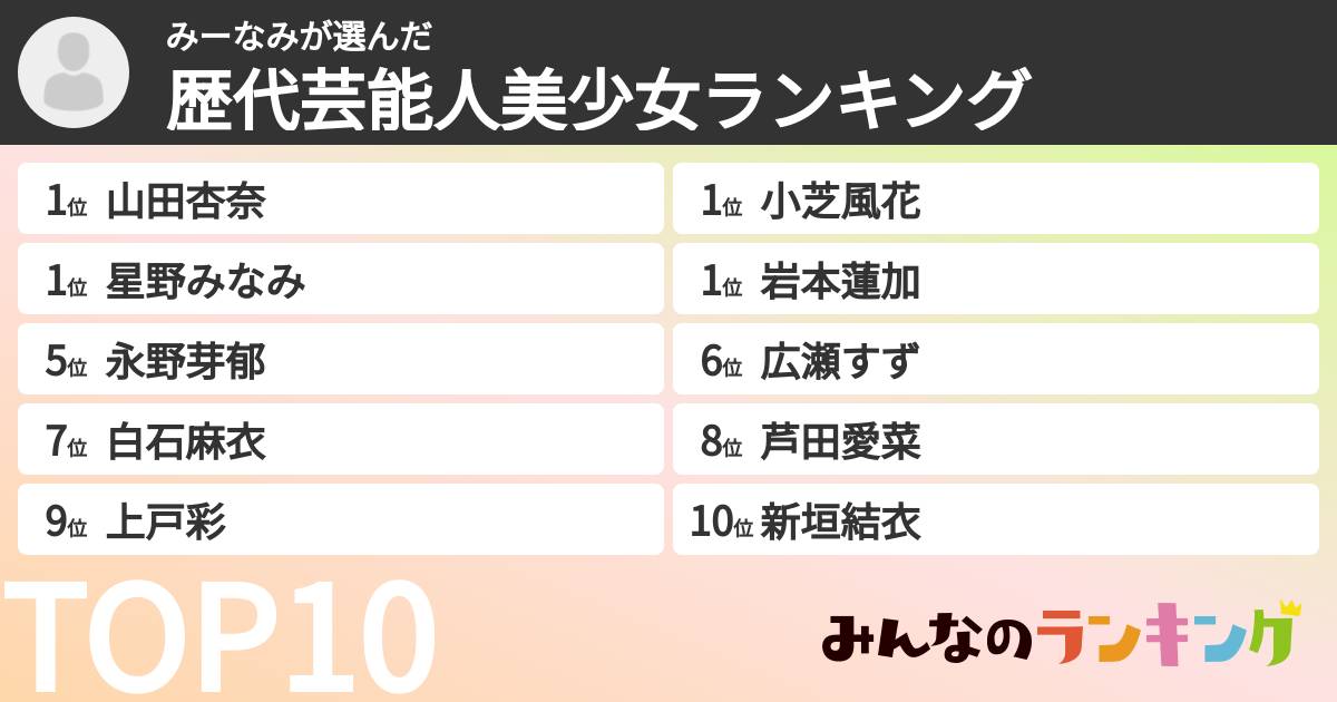 みーなみさんの「歴代芸能人美少女ランキング」