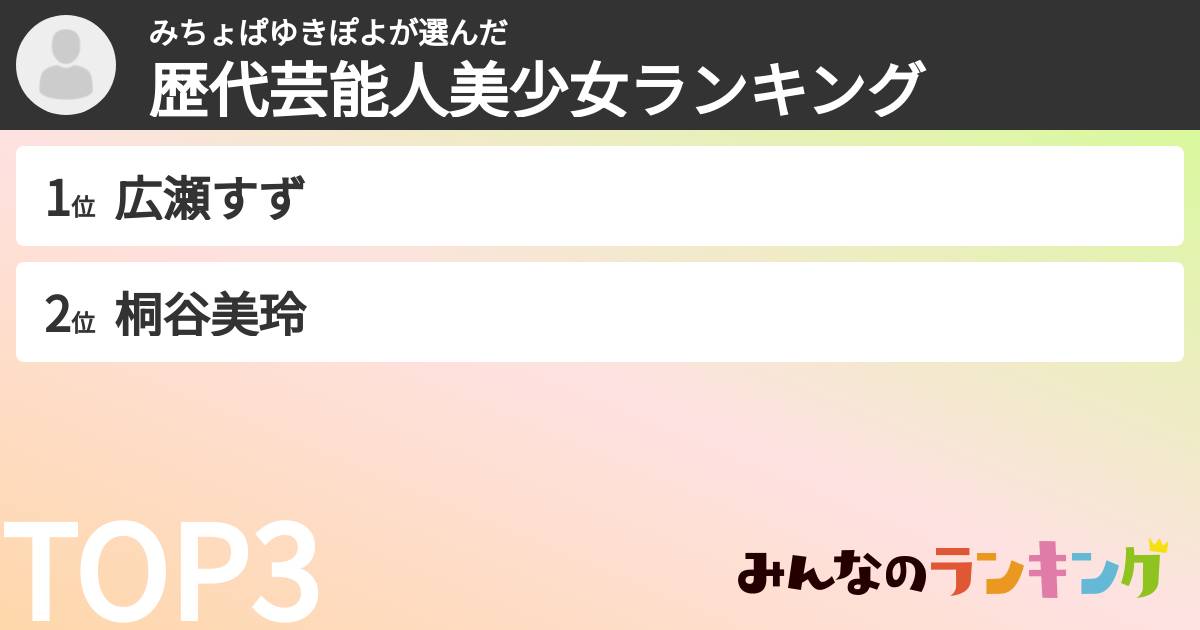 【激レア新品】週刊少年チャンピオン 2019 27 山下美月 齊藤飛鳥推しの子 激レア新品】週刊少年チャンピオン 2019 27 山下美月 齊藤飛鳥