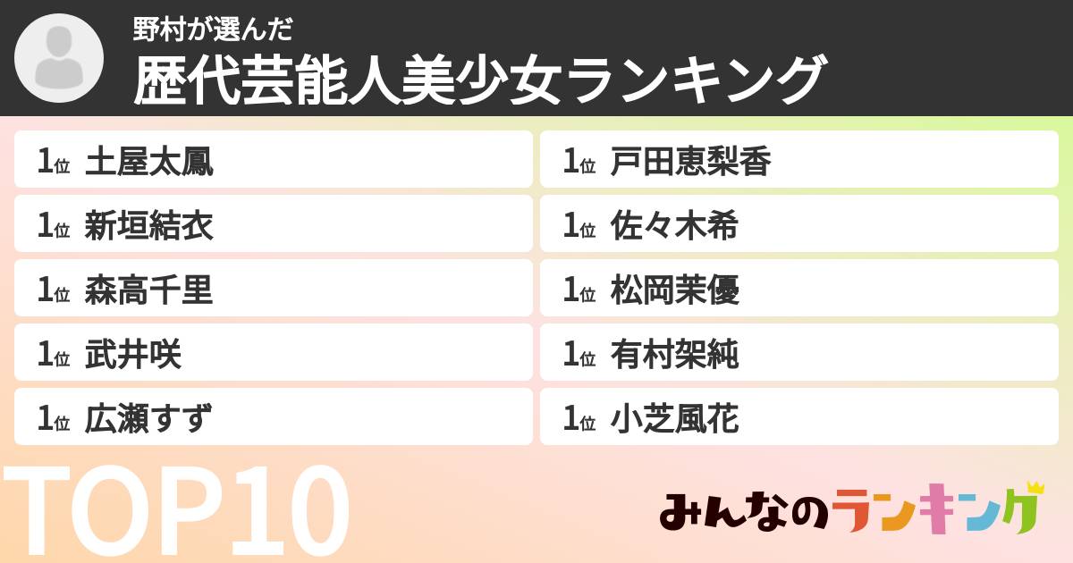 野村さんの「歴代芸能人美少女ランキング」