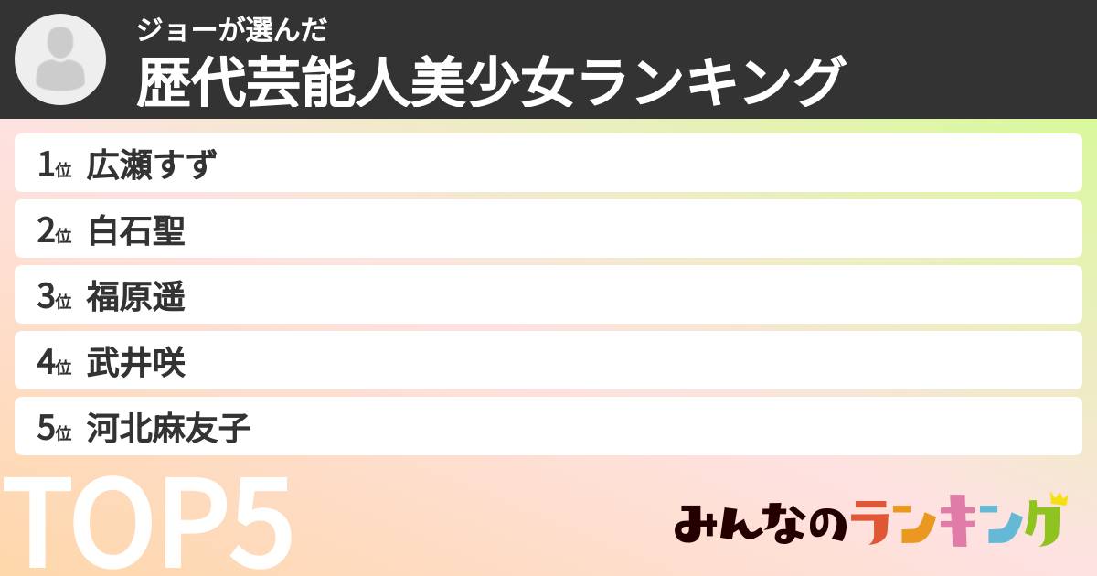 ジョーさんの「歴代芸能人美少女ランキング」