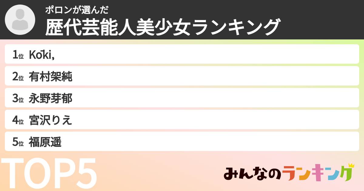 ポロンさんの「歴代芸能人美少女ランキング」