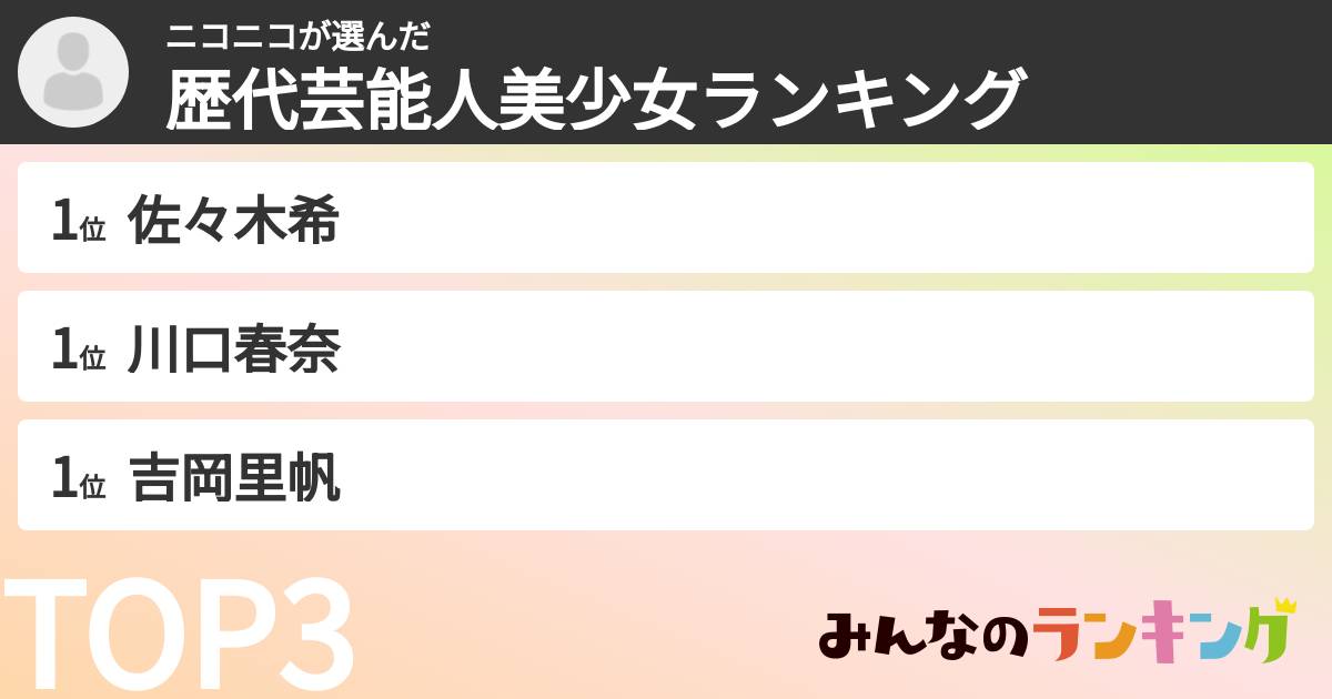 ニコニコさんの「歴代芸能人美少女ランキング」