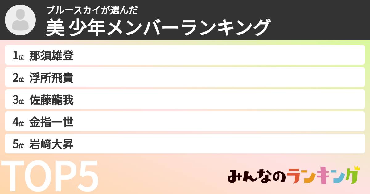 ブルースカイさんの「美 少年メンバーランキング」