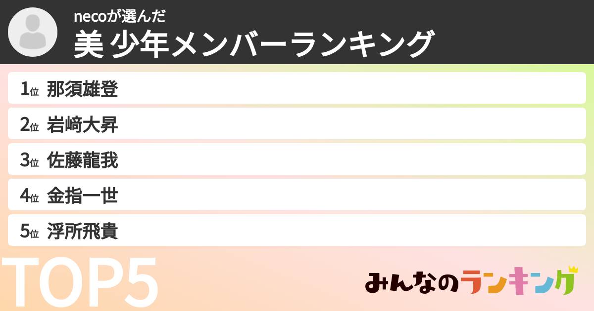 necoさんの「美 少年メンバーランキング」