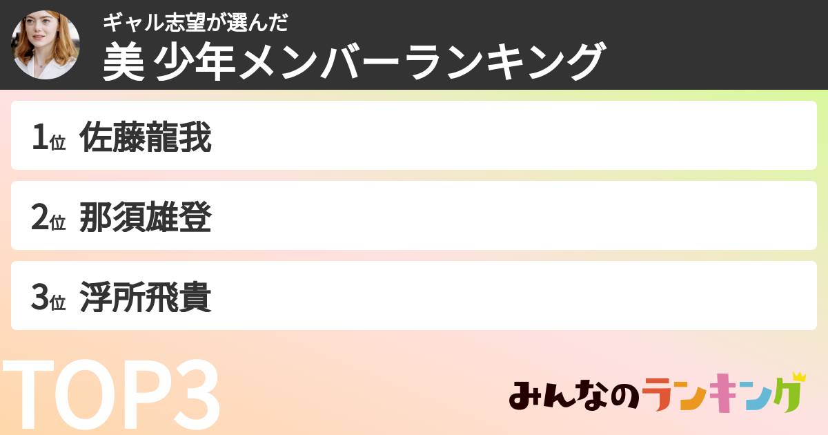 ギャル志望さんの「美 少年メンバーランキング」