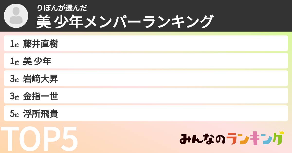 りぼんさんの「美 少年メンバーランキング」