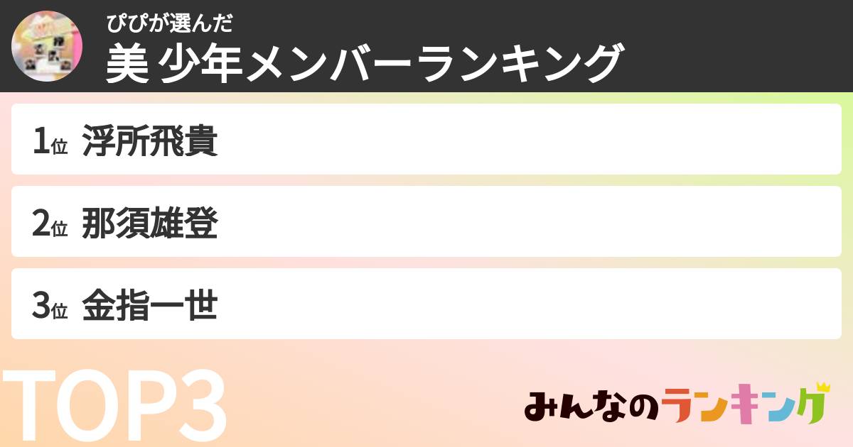 ぴぴさんの「美 少年メンバーランキング」
