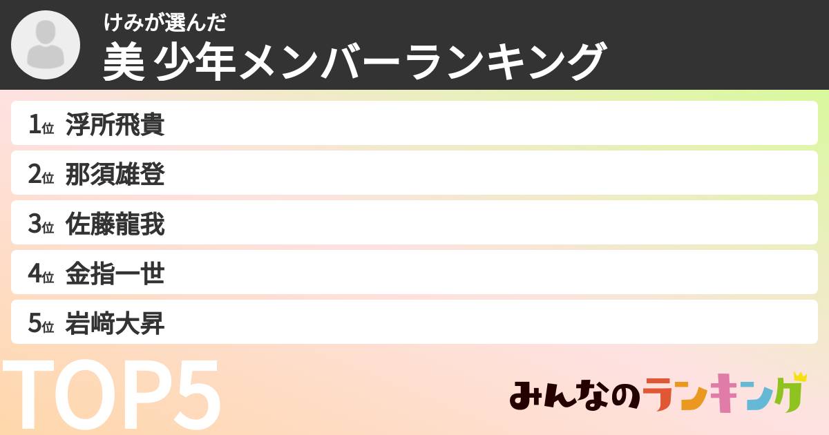 けみさんの「美 少年メンバーランキング」