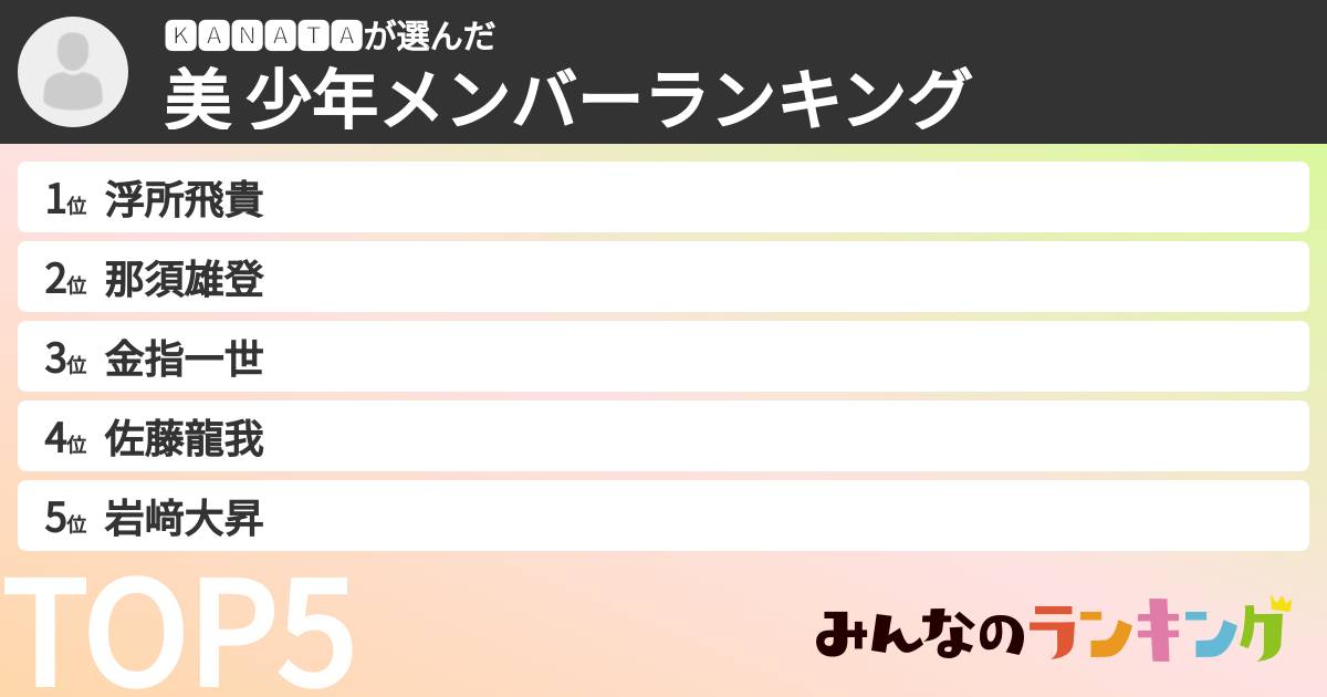 🅺🅰🅽🅰🆃🅰さんの「美 少年メンバーランキング」