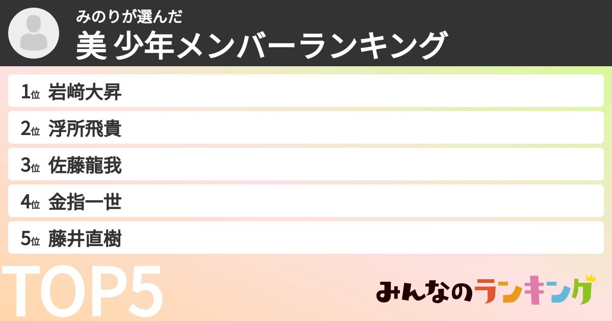 みのりさんの「美 少年メンバーランキング」