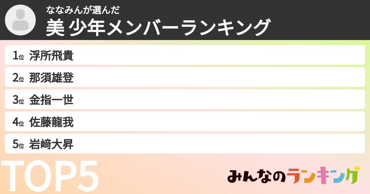 ななみんさんの「美 少年メンバーランキング」