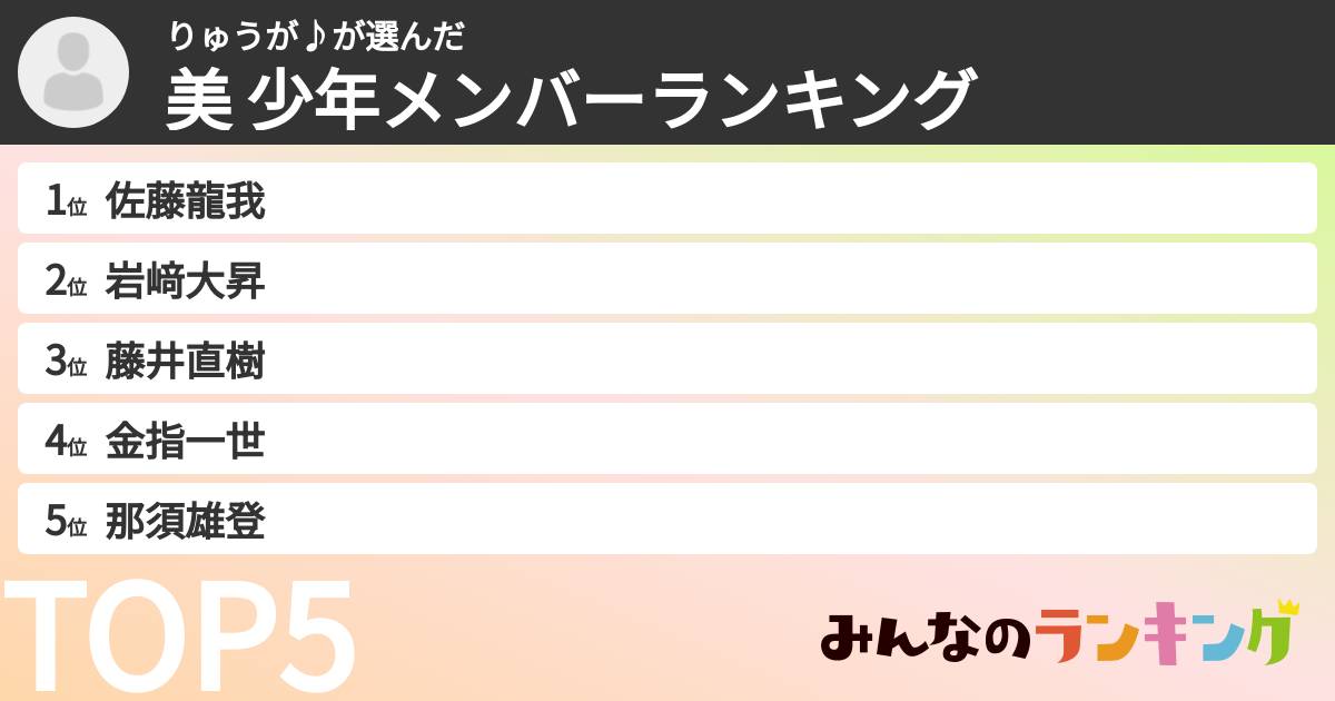 りゅうが♪さんの「美 少年メンバーランキング」