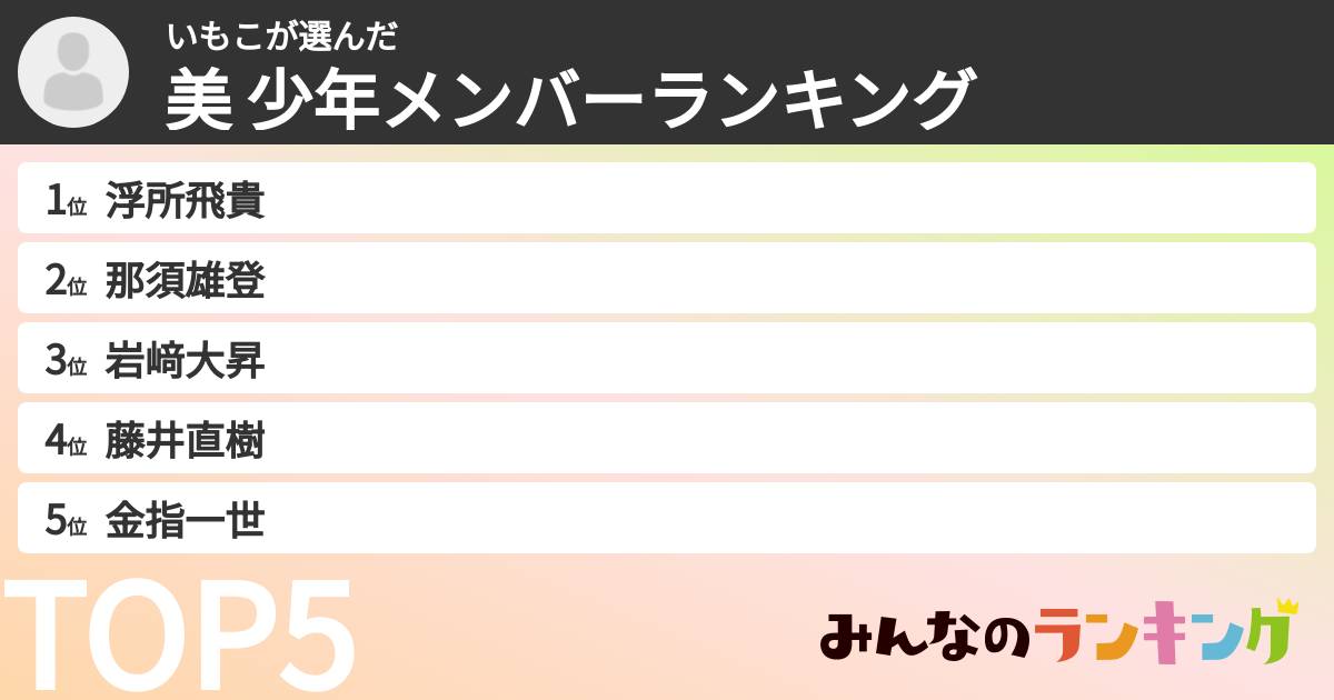 いもこさんの「美 少年メンバーランキング」