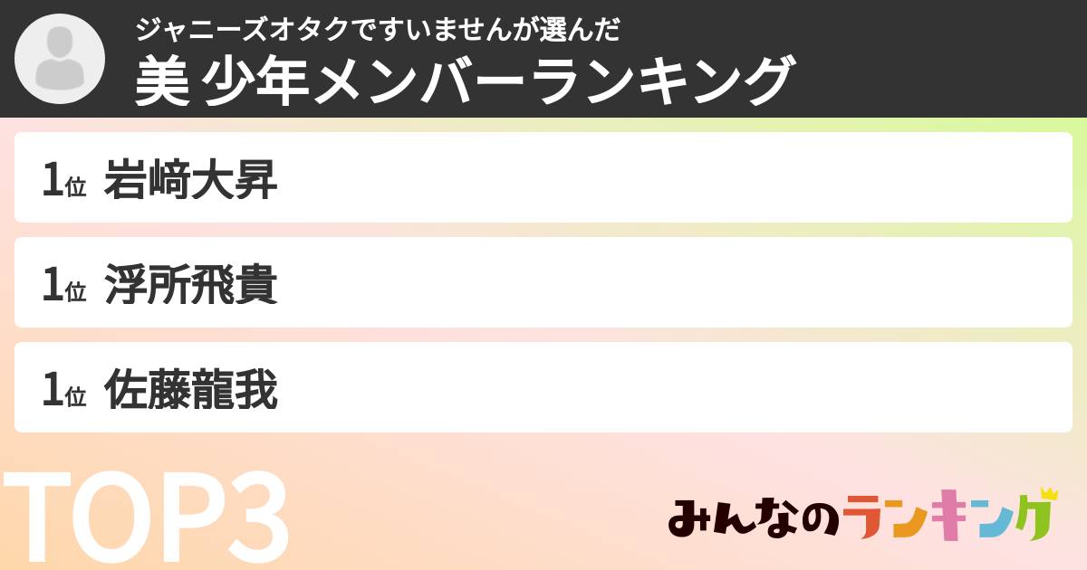 ジャニーズオタクですいませんさんの「美 少年メンバーランキング」