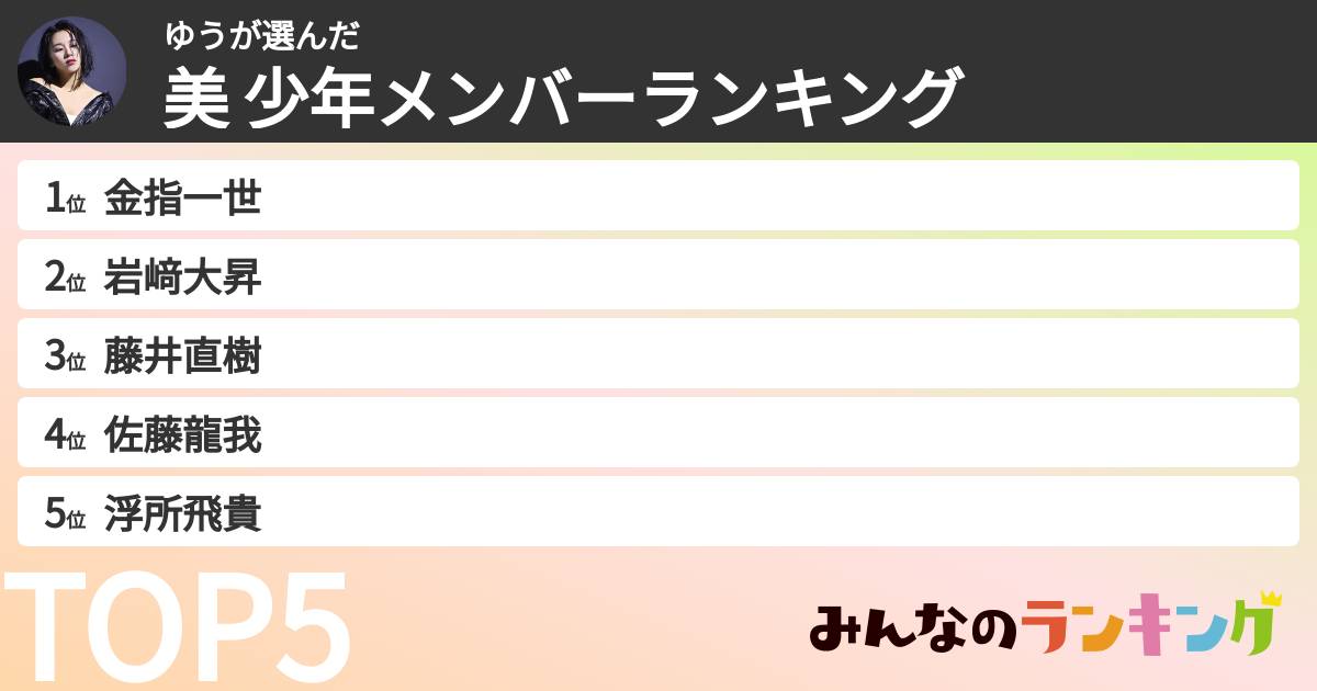 ゆうさんの「美 少年メンバーランキング」