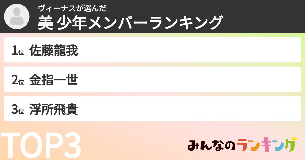 ヴィーナスさんの「美 少年メンバーランキング」