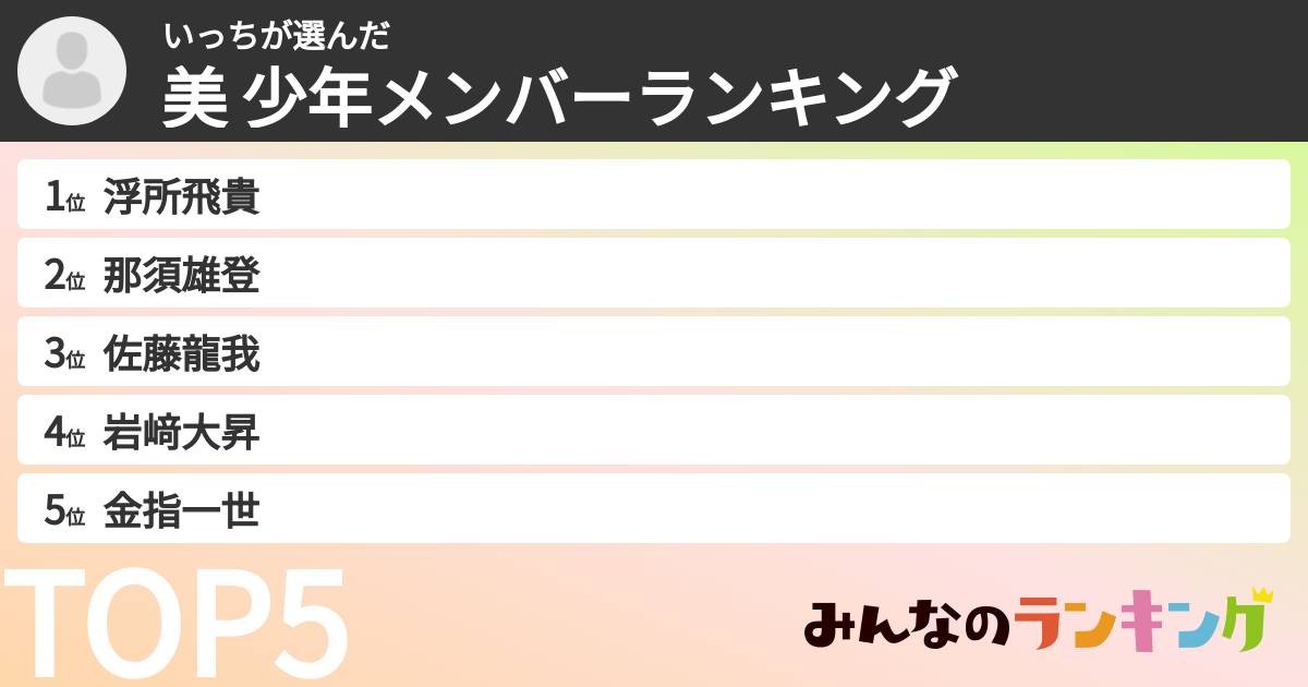 いっちさんの「美 少年メンバーランキング」