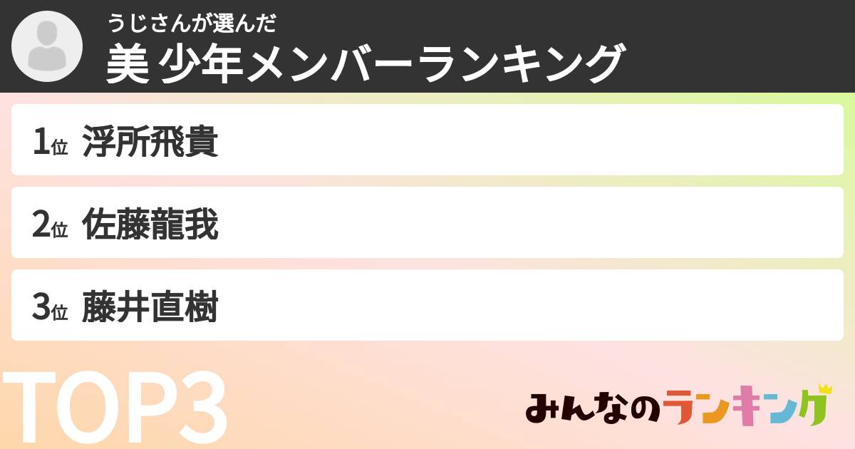 うじさんさんの「美 少年メンバーランキング」