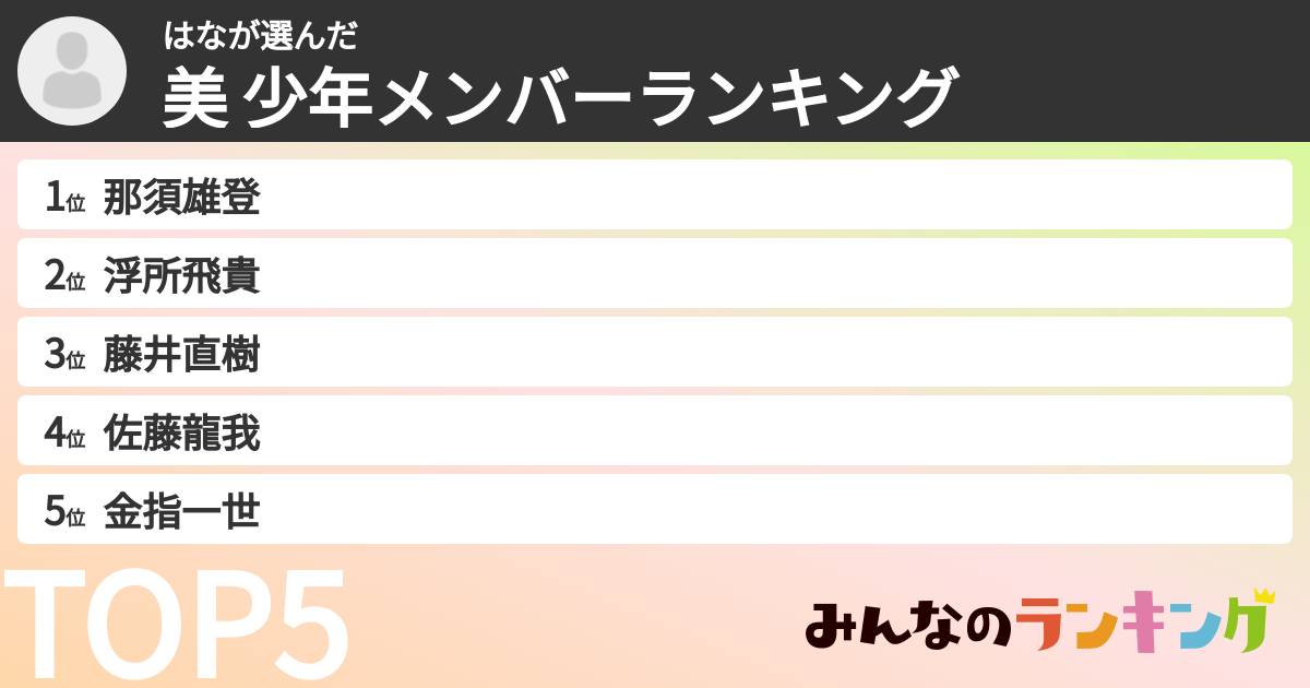 はなさんの「美 少年メンバーランキング」