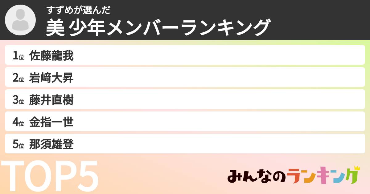 すずめさんの「美 少年メンバーランキング」