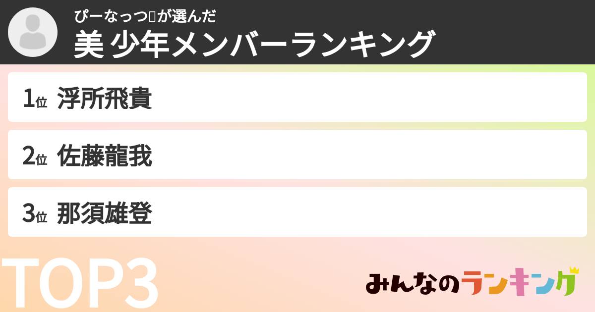 ぴーなっつ🥜さんの「美 少年メンバーランキング」