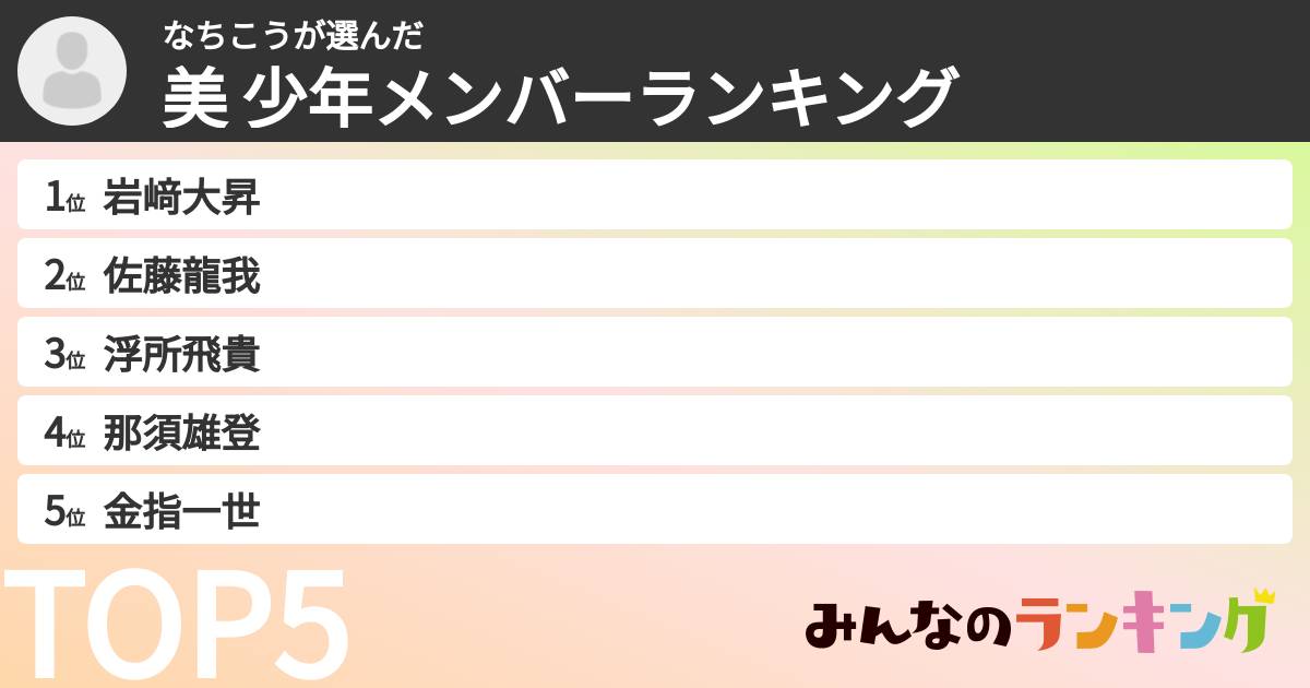 なちこうさんの「美 少年メンバーランキング」