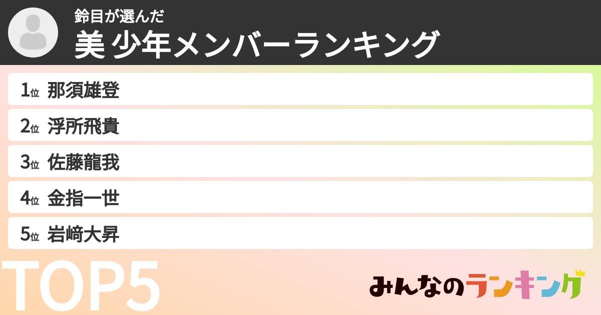 鈴目さんの「美 少年メンバーランキング」