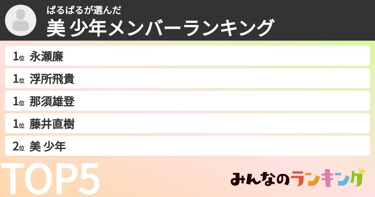 ぱるぱるさんの「美 少年メンバーランキング」