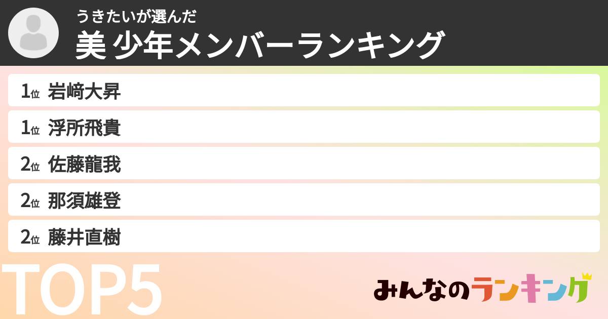 うきたいさんの「美 少年メンバーランキング」