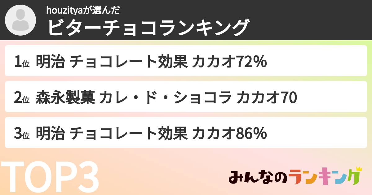 houzityaさんの「ビターチョコランキング」